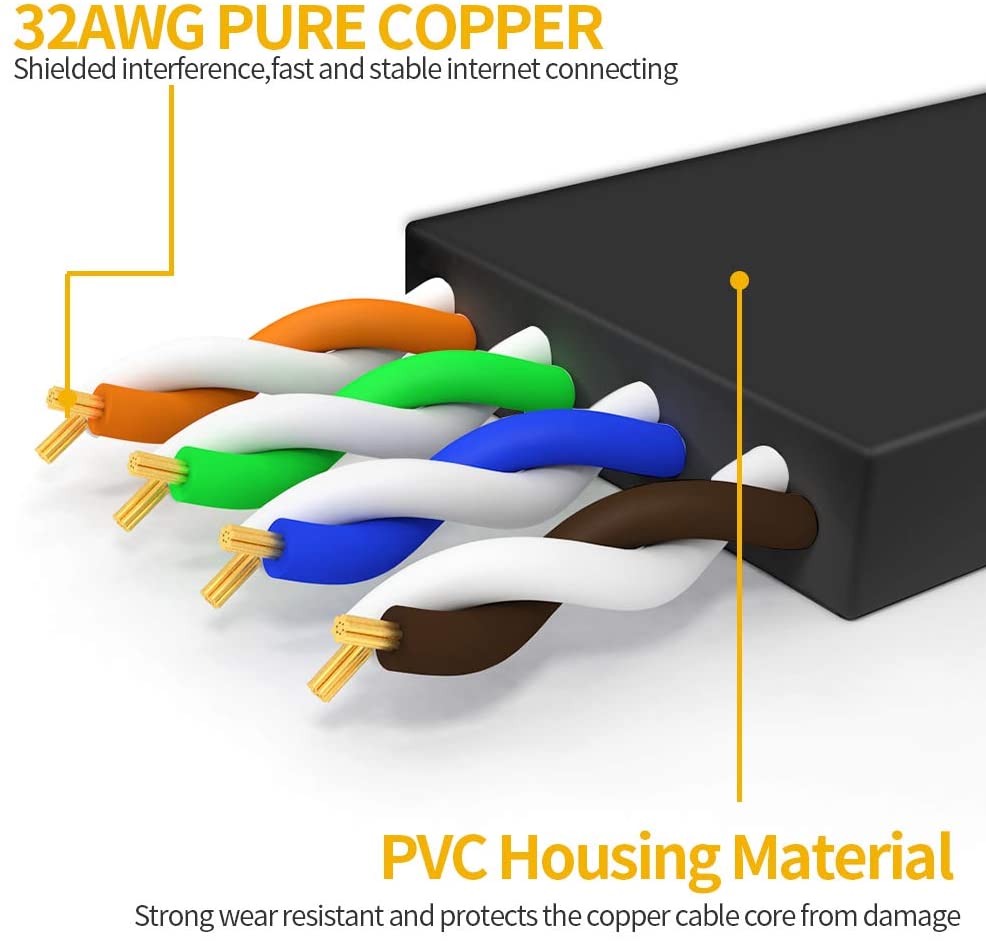 Cat6 Ethernet Cable, Vandesail Network Internet LAN Cable for Modem, Router, PS4, Xbox (1/3/5/10/15/50 ft, Black) - vandesail