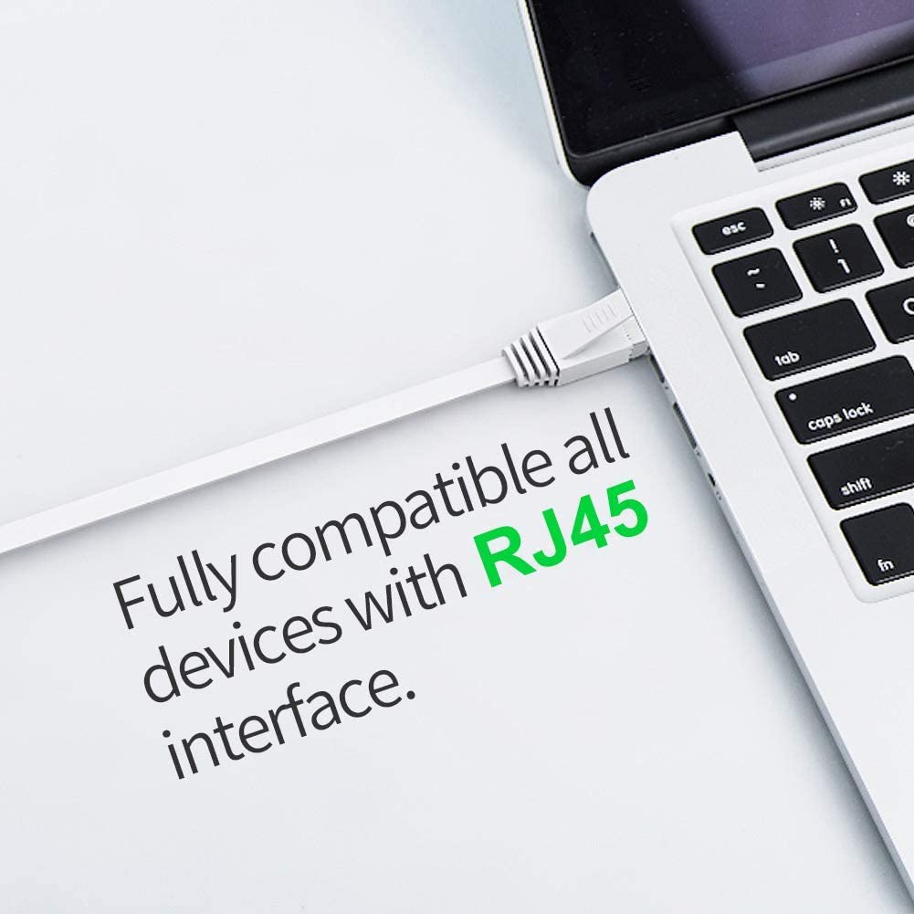 Cat6 Ethernet Cable Vandesail Network Internet LAN Cable for Modem, Router, PS4, Xbox (Flat,White) - vandesail