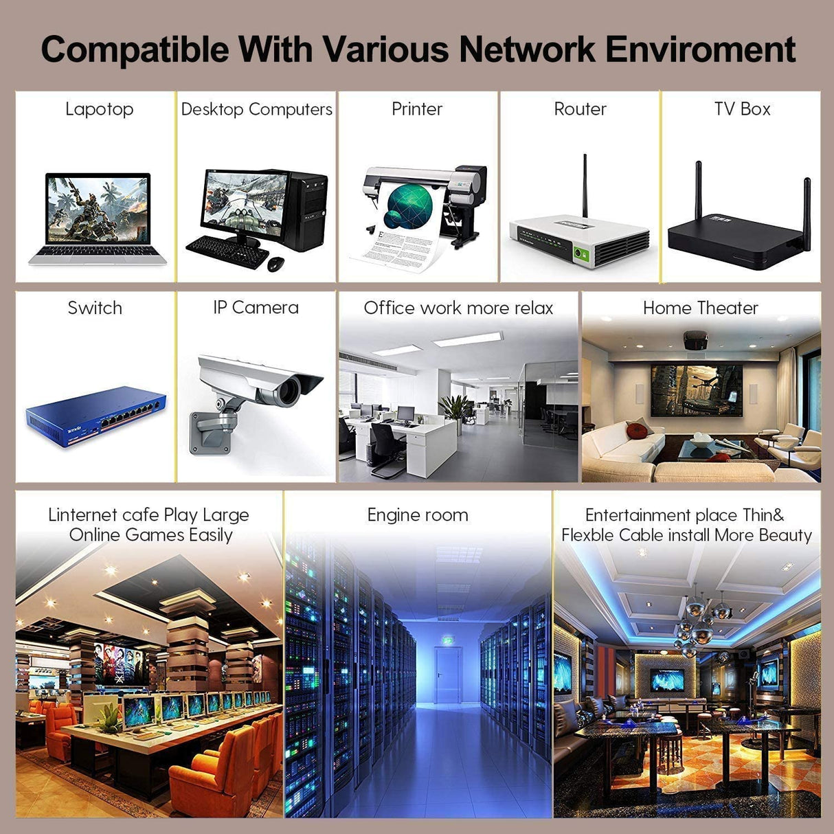 Cat6 Ethernet Cable Vandesail Network Internet LAN Cable for Modem, Router, PS4, Xbox (Flat,White) - vandesail