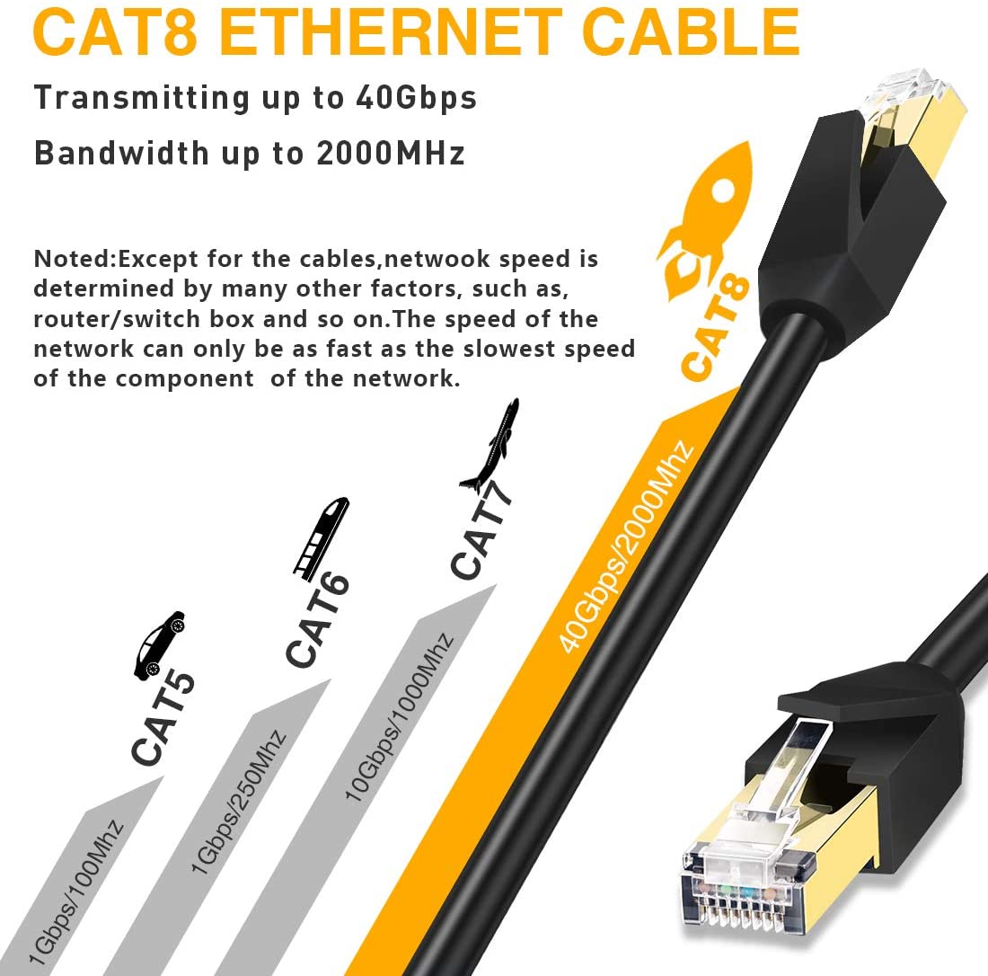 CAT 8 Ethernet Cable Vandesail  Internet Network Cables for Routers, Modems, POE, Gaming, Xbox, Switches, Network Adapters, PS5, PS4, PC, Laptop, Desktop (Black) - vandesail