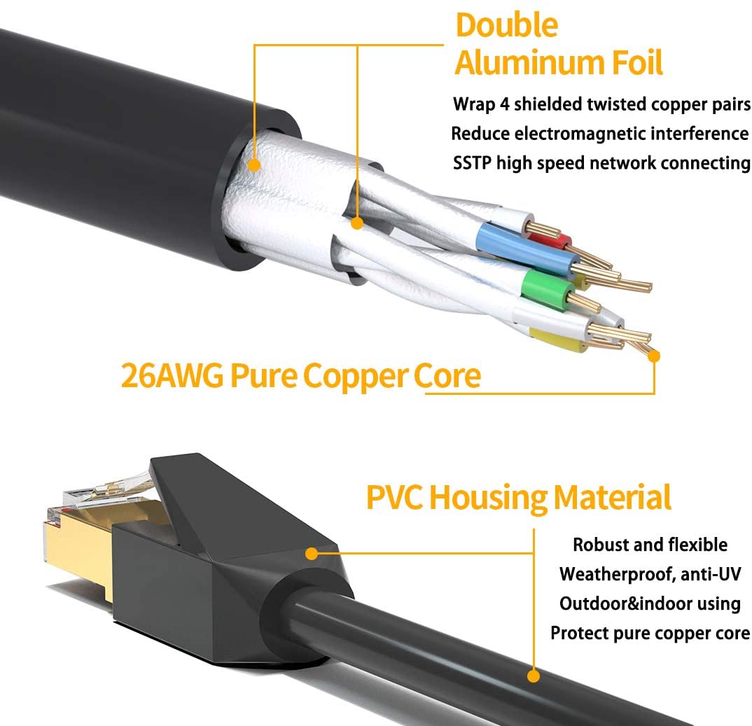 CAT 8 Ethernet Cable Vandesail  Internet Network Cables for Routers, Modems, POE, Gaming, Xbox, Switches, Network Adapters, PS5, PS4, PC, Laptop, Desktop (Black) - vandesail