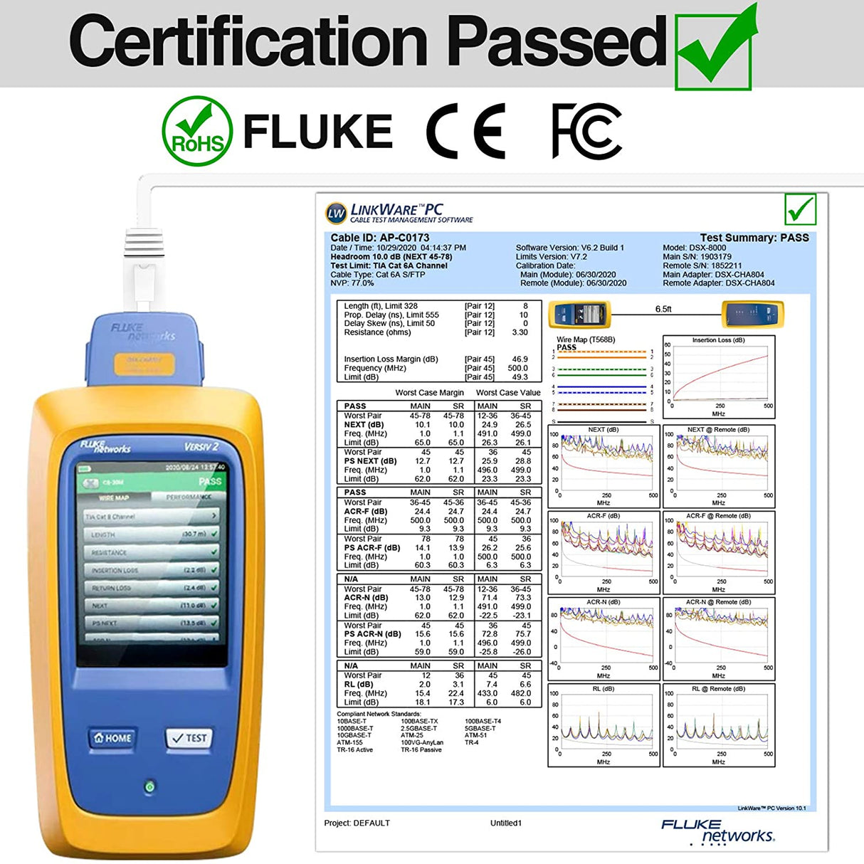 Ethernet Cable, Vandesail CAT7 LAN Network Cable RJ45 High Speed Patch Cord (3/6/10/15/30ft) - vandesail