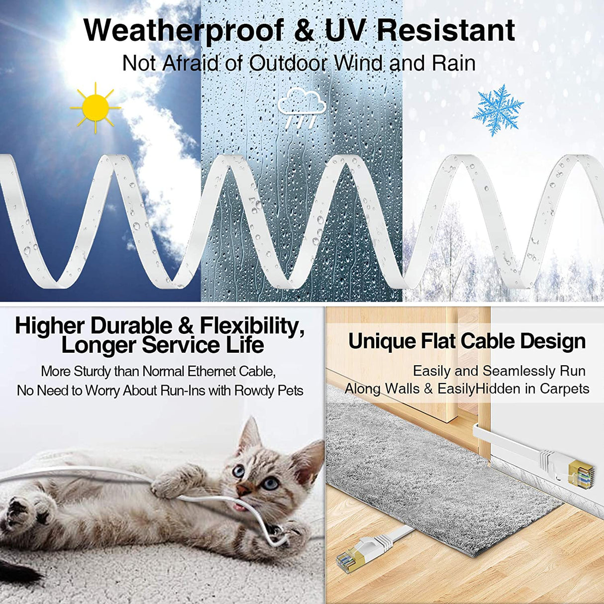 Ethernet Cable, Vandesail CAT7 LAN Network Cable RJ45 High Speed Patch Cord (3/6/10/15/30ft) - vandesail