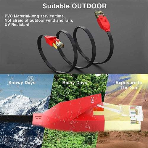 CAT 8 Ethernet Cable, Vandesail High Speed Network LAN Patch Cord with Gold Plated RJ45 Connector for PS4, Modem, Router, Gaming, Xbox, IP Cam, Switch (Flat, 25/50ft) - vandesail