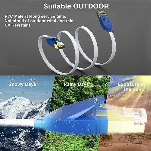 Vandesail CAT 8 Ethernet Cable, Network LAN High Speed Heavy Duty Patch Cord with Gold Plated RJ45 Connector, UV Resistant, for Switch, Router, Modem, Gaming, Xbox (Flat, 25/50/75ft) - vandesail