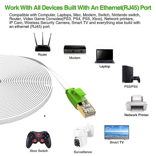 Cat 8 Ethernet Cable Vandesail 40Gbps High Speed Internet Network Heavy Duty RJ45 Gigabit Patch Cord for PS4, PS5, Router, Modem, Hub, Xbox, Printer, PoE - vandesail