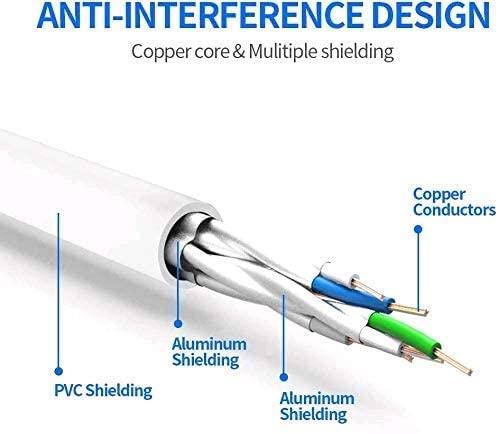 Cat 8 Ethernet Cable, Vandesail Network Internet Cable Patch RJ45 High Speed Gold Plated Plug SSTP LAN Wire for Router, Modem, Gaming, Xbox, PS4, Switch (Round, 6/10/50ft) - vandesail