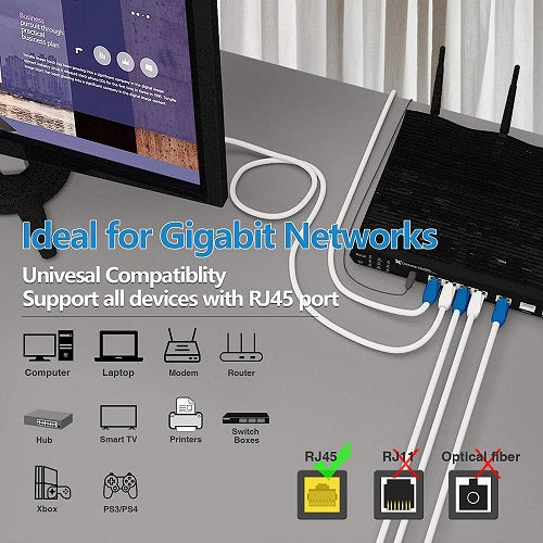 Cat 8 Ethernet Cable, Vandesail Network Internet Cable Patch RJ45 High Speed Gold Plated Plug SSTP LAN Wire for Router, Modem, Gaming, Xbox, PS4, Switch (Round, 6/10/50ft) - vandesail