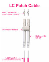 VANDESAIL OM4 LC to LC Fiber Patch Cable, 40G 100G  Fiber Optical Patch Cables Multimode OM4 Duplex 50/125
