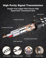 XLR Cable, VANDESAIL Microphone Cable, XLR Male to Female Balanced Microphone Cord 3 pin, mic Cord Oxygen-Free Copper (OFC) Nylon Braided