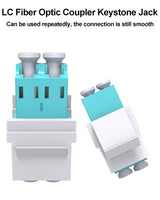 LC Fiber Optic Keystone Coupler Jack, UPC, Duplex OM3/OM4 Compatible, LC to LC Multimode Fiber Coupler, for Fiber Wall Plate, Surface Mount Boxes