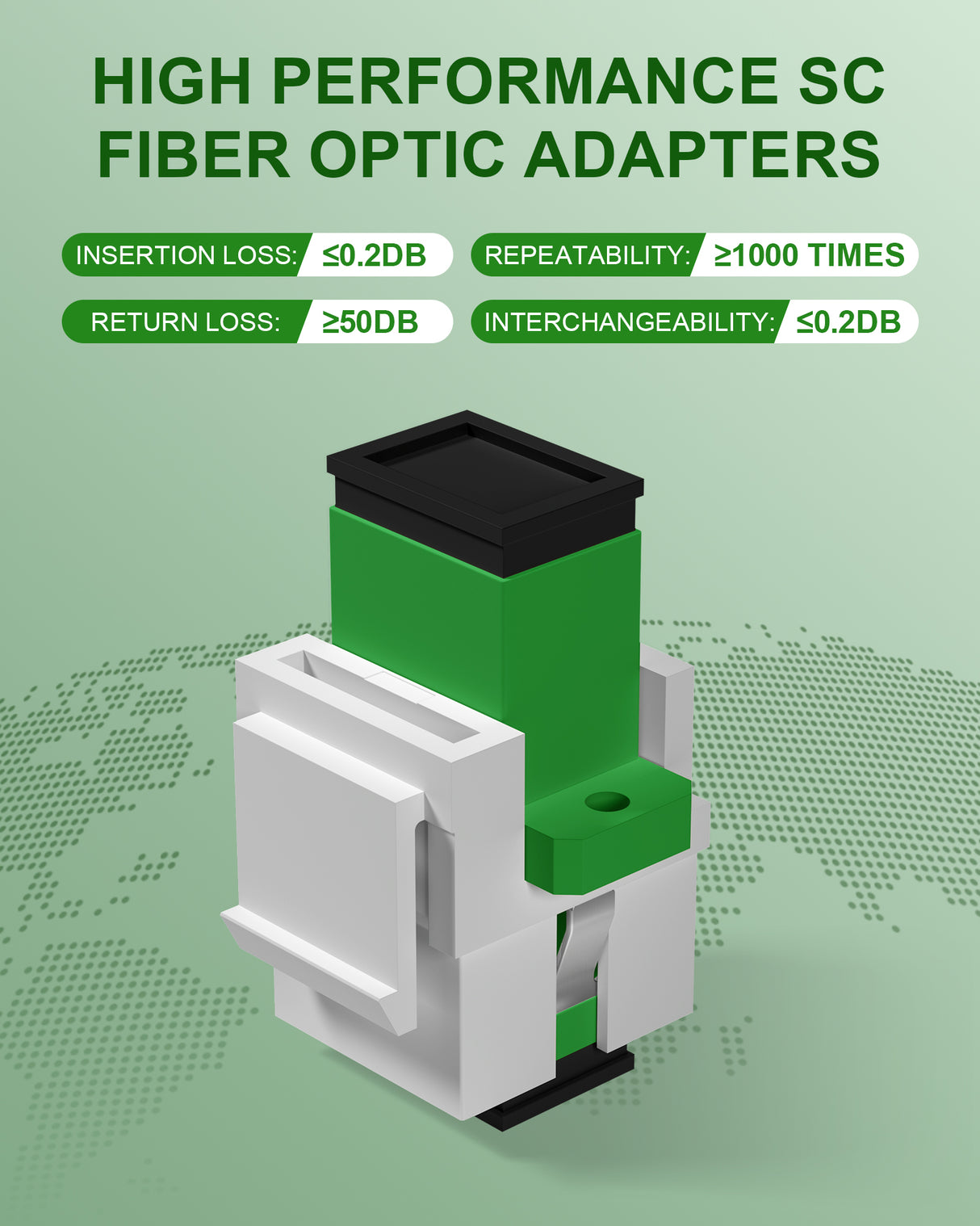 SC Fiber Optic Coupler Keystone Jack, Singlemode for Patch Panels and Wall Plates Fiber Optic Cable Adapter (Grass Green，Angled Physical Contact)