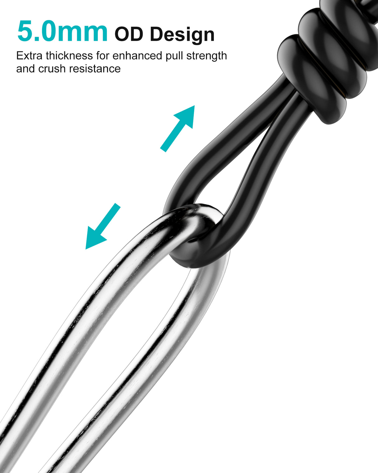 TPU OM3 Fiber LC to LC Outdoor Uniboot Fiber Patch Cable, OD-5mm Industrial 40Gb 50/125 Armored Duplex Multimode Cable, with one Pulling Eye Kit - 75M(246FT)