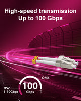 VANDESAIL OM4 LC to LC Fiber Patch Cable, 40G 100G  Fiber Optical Patch Cables Multimode OM4 Duplex 50/125