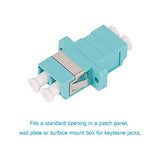 VANDESAIL Fiber Optic Adapter, LC to LC Duplex Multimode Fiber Optic Cable Adapter Coupler OM1 OM2 OM3 OM4